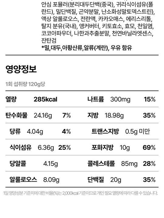 상세