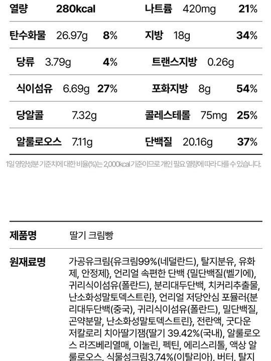 상세