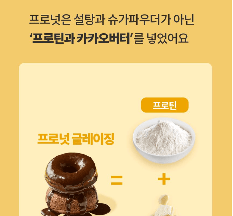 상세